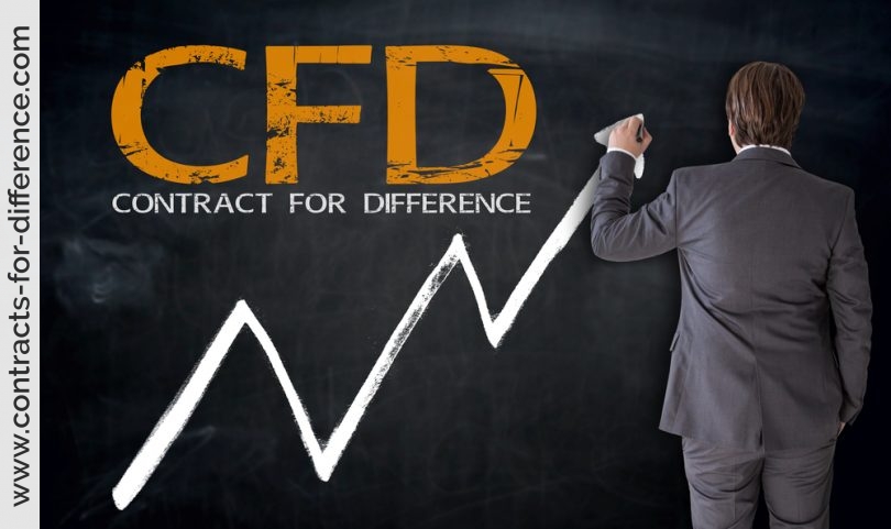 Exploring the Range of Assets Tradable with CFDs