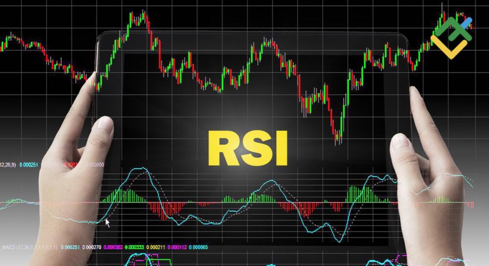 Understanding RSI and Stochastic Oscillator