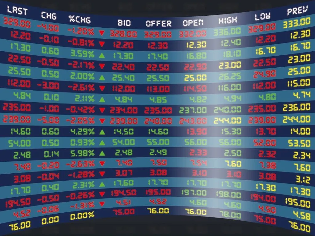 A Comprehensive Guide to Stock Indices